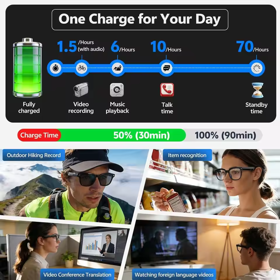 Wireless Smart Camera Glasses  - Smart Glasses Lens 评论和价格