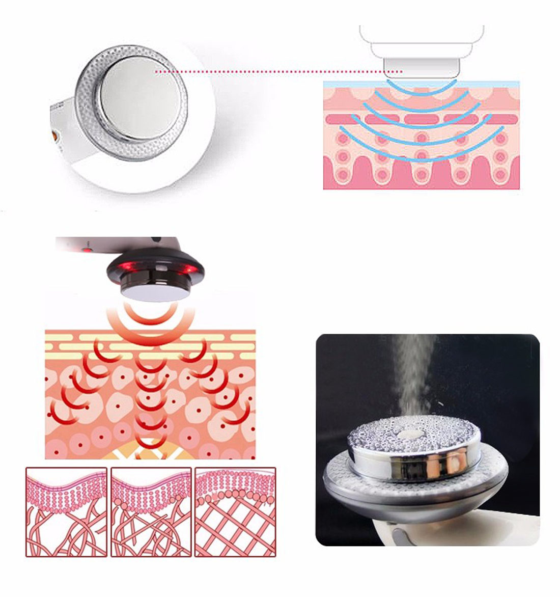 3 in 1 Ultrasonic Cavitation E - Galvanic Skin Sensor 评论和价格