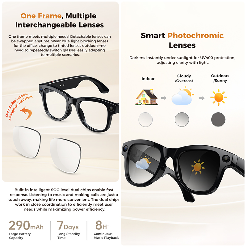 2026 4K HD AI Smart Glasses 32 - Smart Glasses Lens 评论和价格