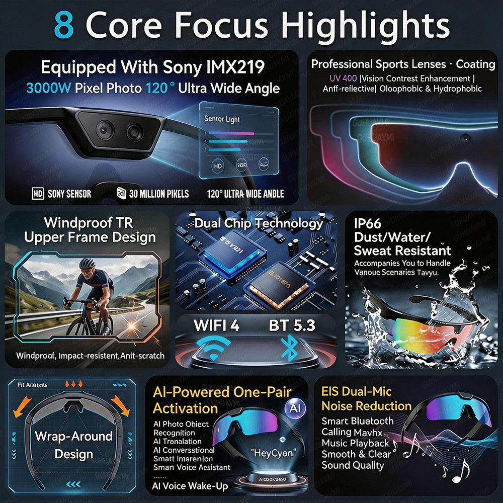Photochromic Smart Glasses 120 - Smart Glasses Lens 评论和价格