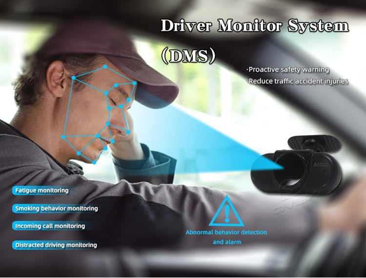 In stock 1080p Night Vision Ca - Fatigue Band Monitor 评论和价格