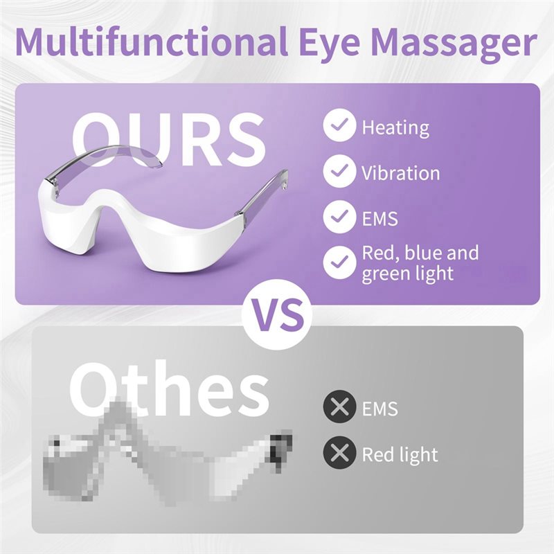 Eye Bag Reduction LED Under Ey - Light Therapy Glasses 评论和价格