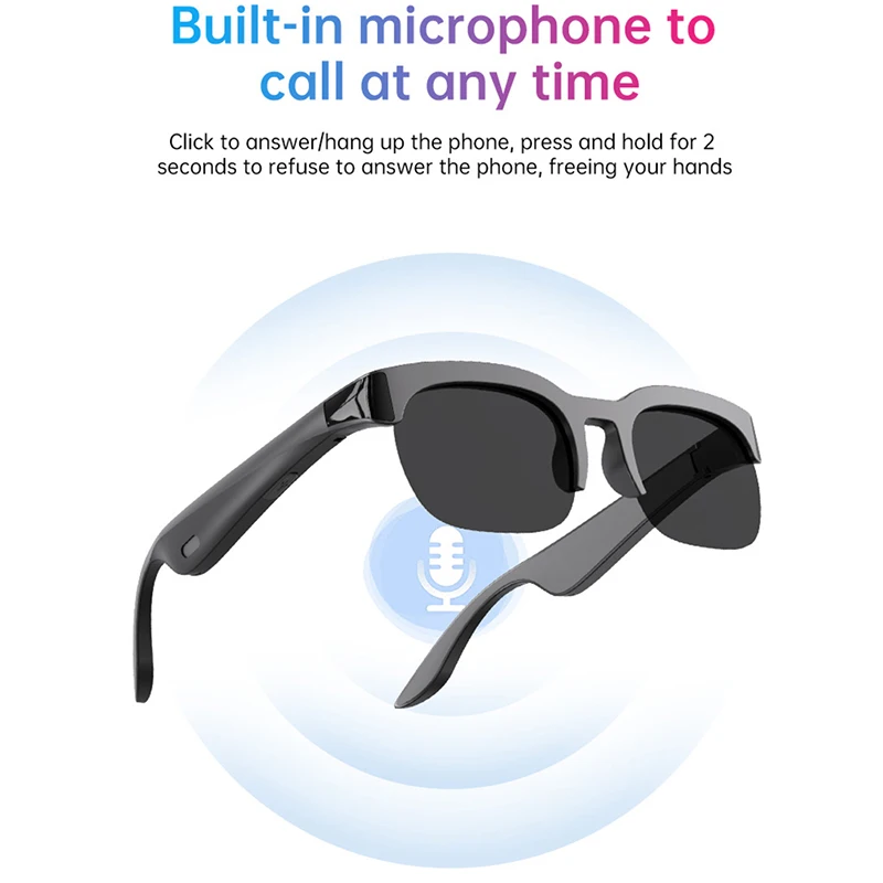 Lenovo Smart Glasses AI Transl - Smart Glasses Lens 评论和价格