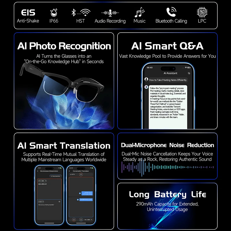 AI Smart Glasses AI Smart Tran - Smart Glasses Lens 评论和价格