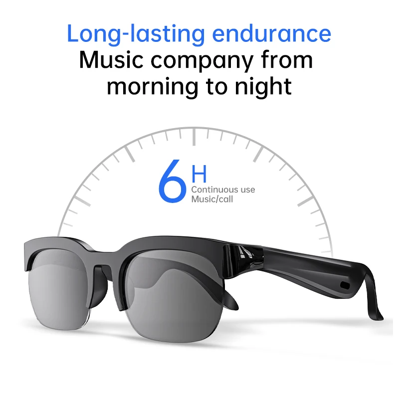 Lenovo Smart AI GlassesRemote  - Smart Glasses Lens 评论和价格
