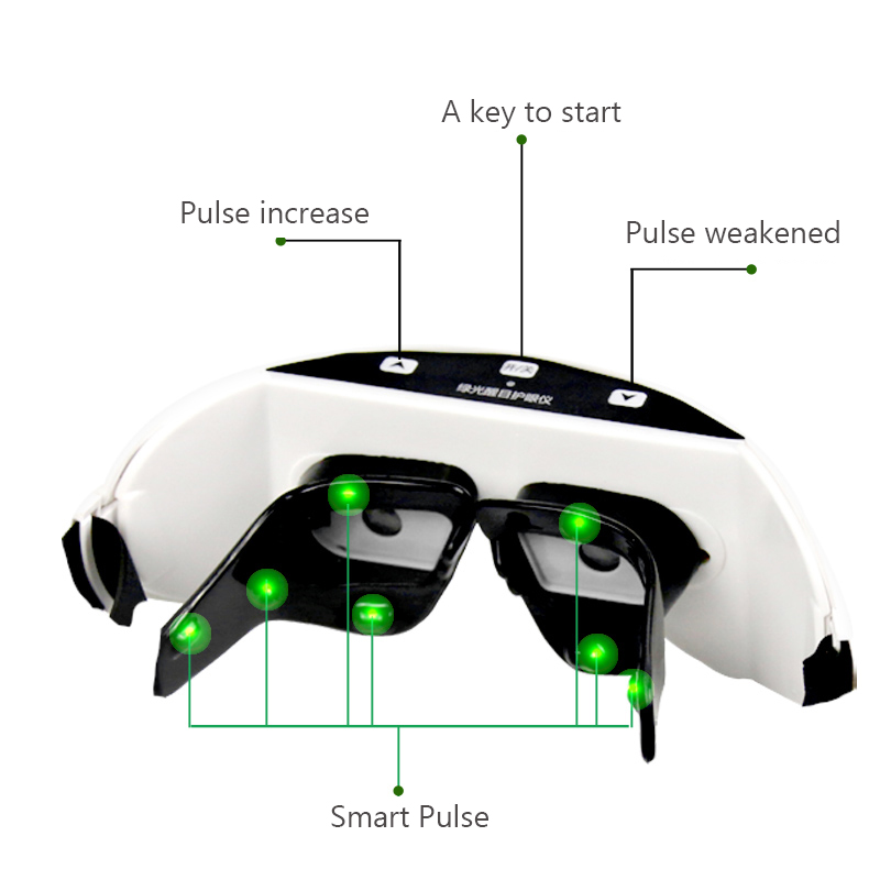Wireless 3D Rechargeable Green - Light Therapy Glasses 评论和价格