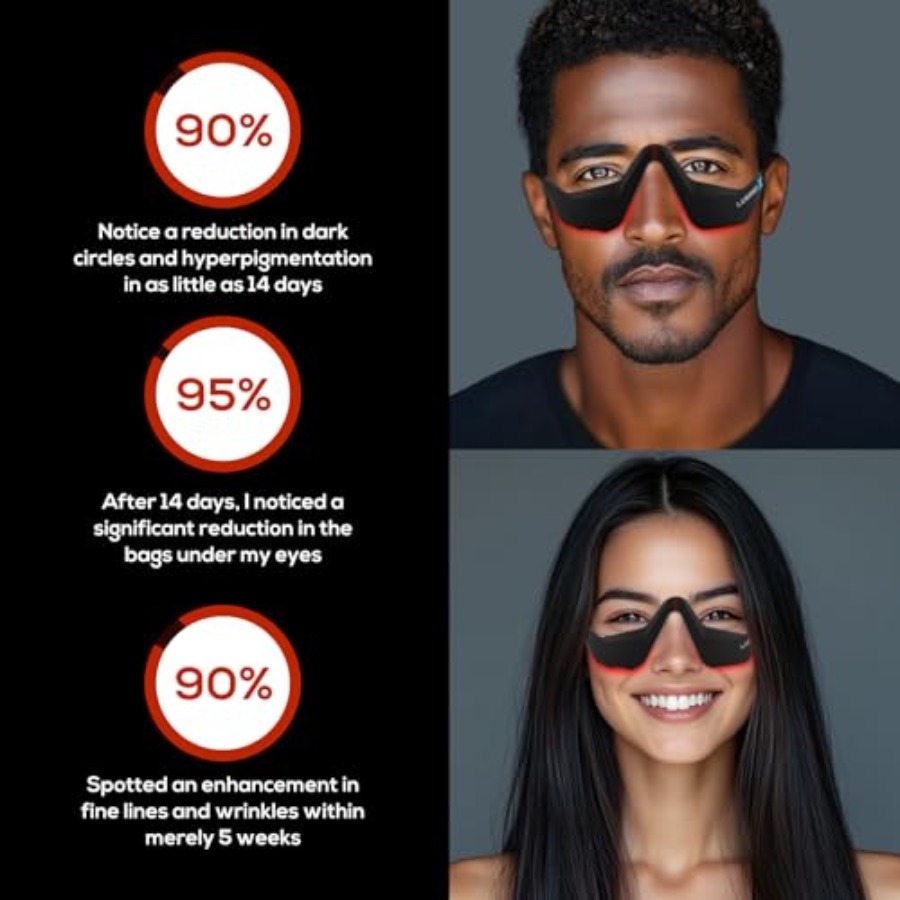 Under-Eye Red Light Therapy De - Light Therapy Glasses 评论和价格