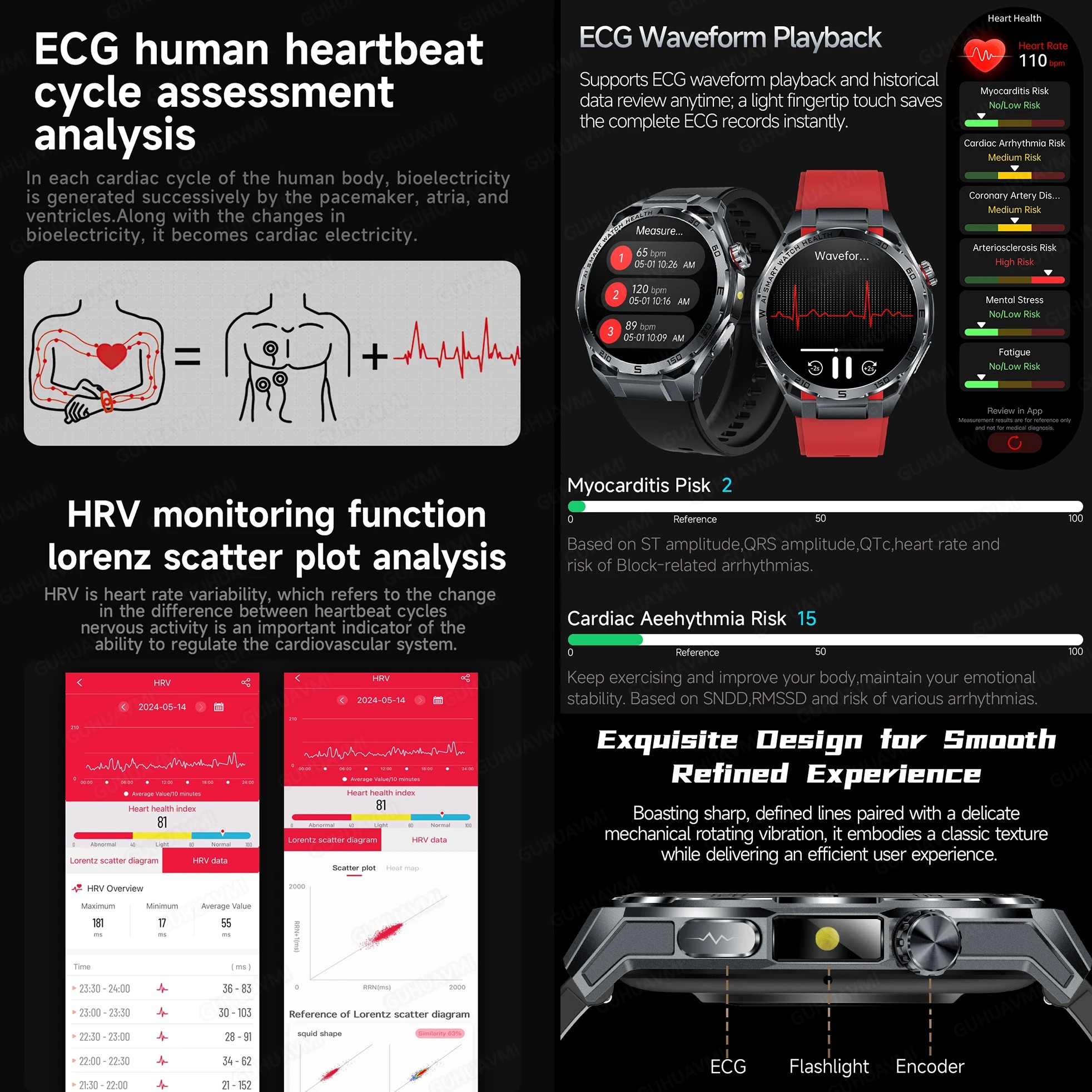 New Blood Pressure Uric Acid B - Fatigue Band Monitor 评论和价格