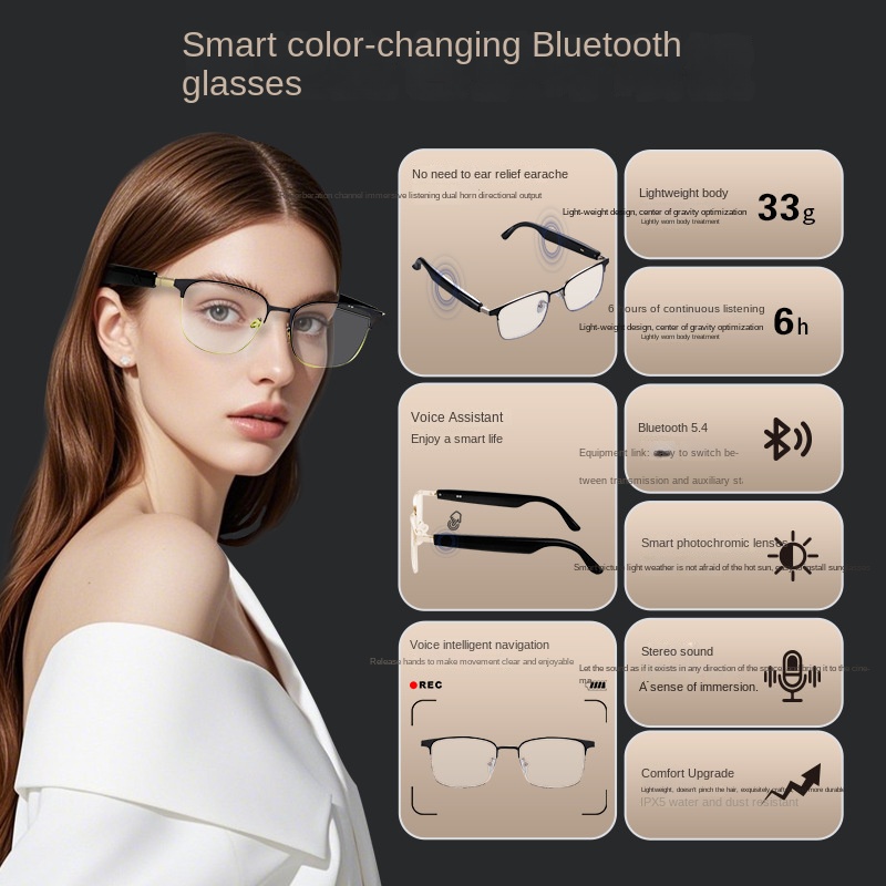 Echowear Smart Magnetic Chargi - Smart Glasses Lens 评论和价格
